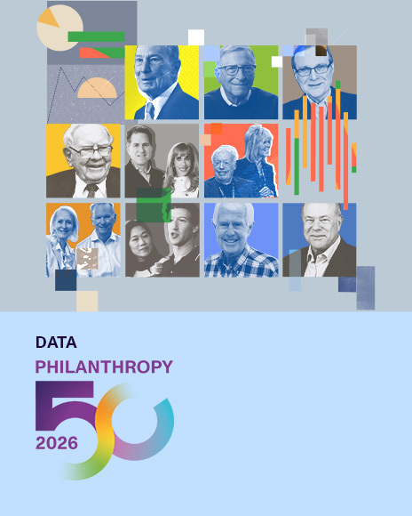 Philanthropy 50